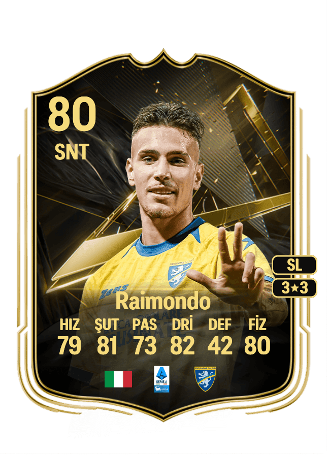 Antonio Raimondo card