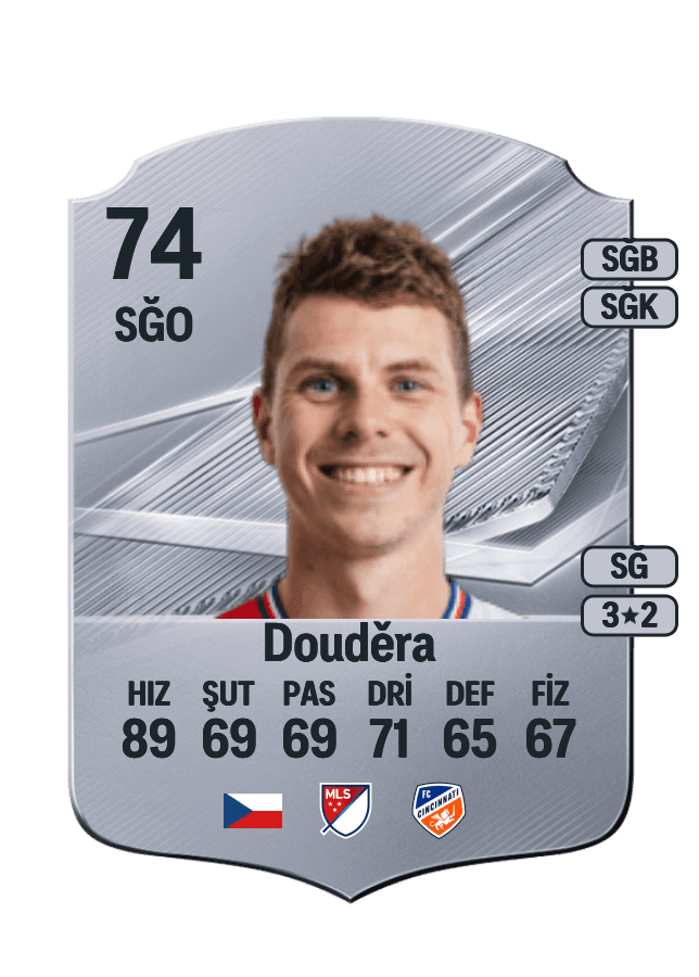 David Douděra card