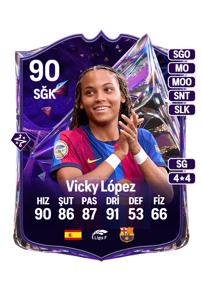 Vicky López card