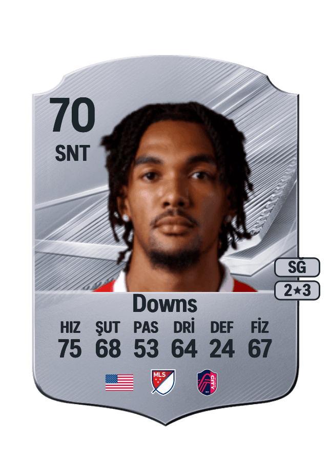 Damion Downs card
