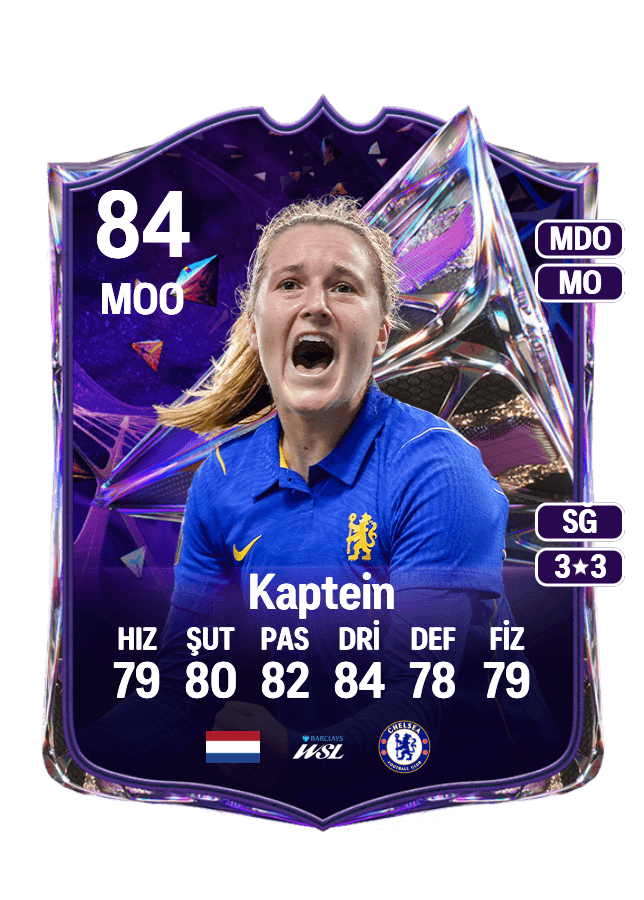 Wieke Kaptein card