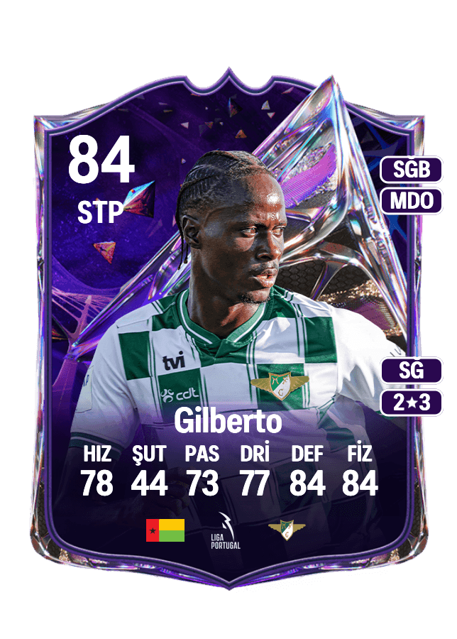 Gilberto card