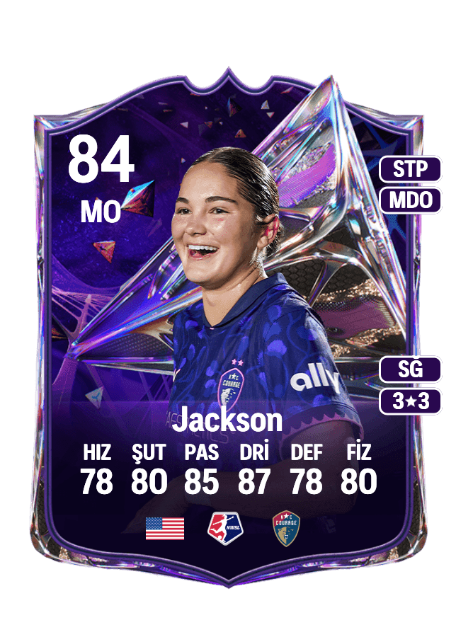 Riley Jackson card