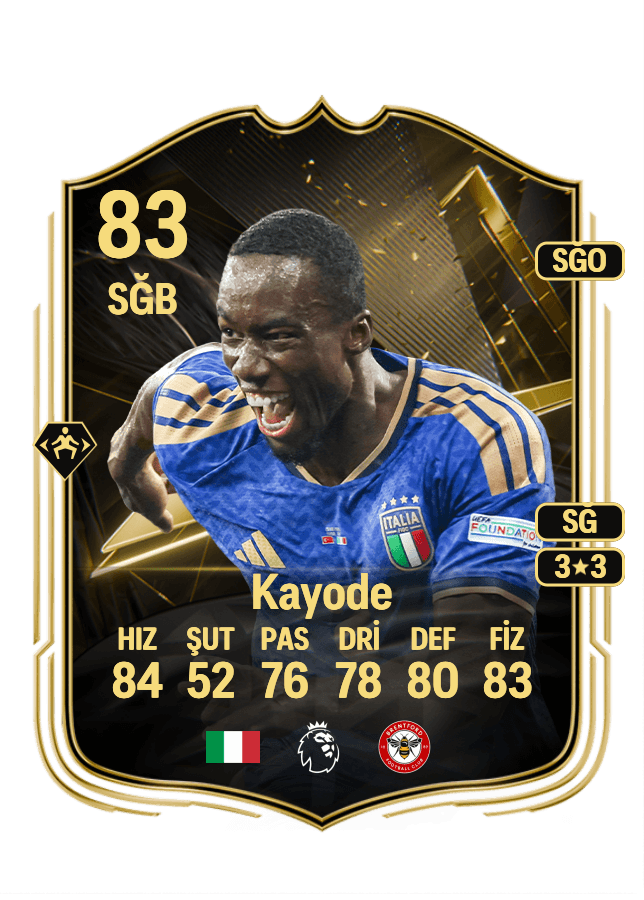 Michael Kayode card