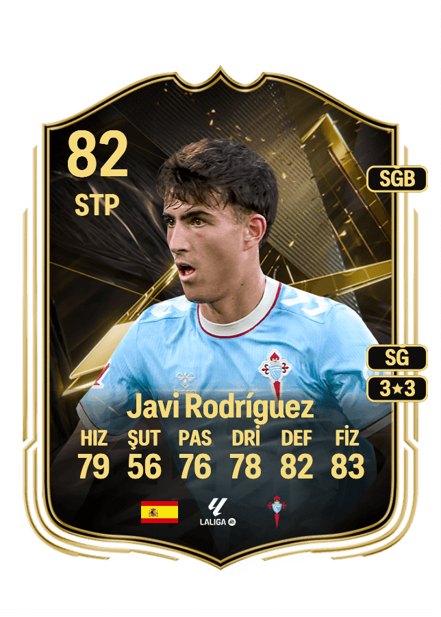 Javi Rodríguez card