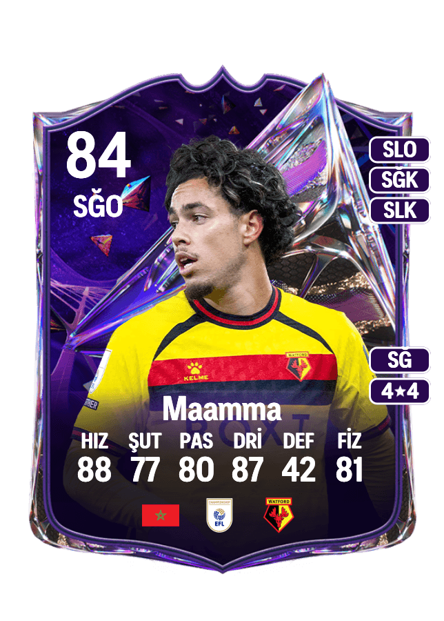 Othmane Maamma card