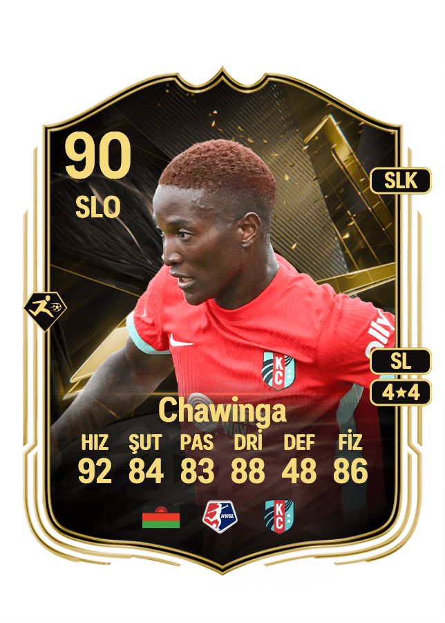 Temwa Chawinga card