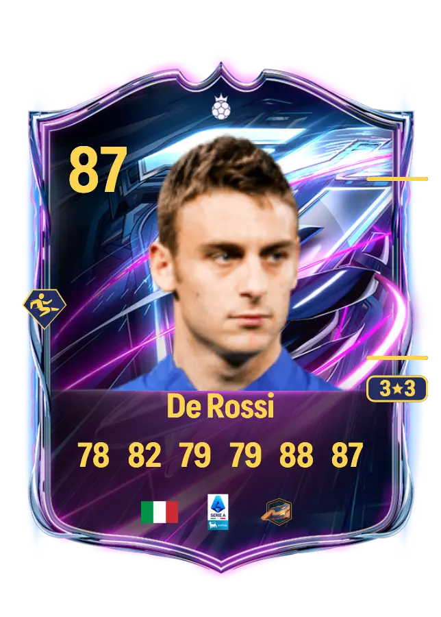 Daniele De Rossi card