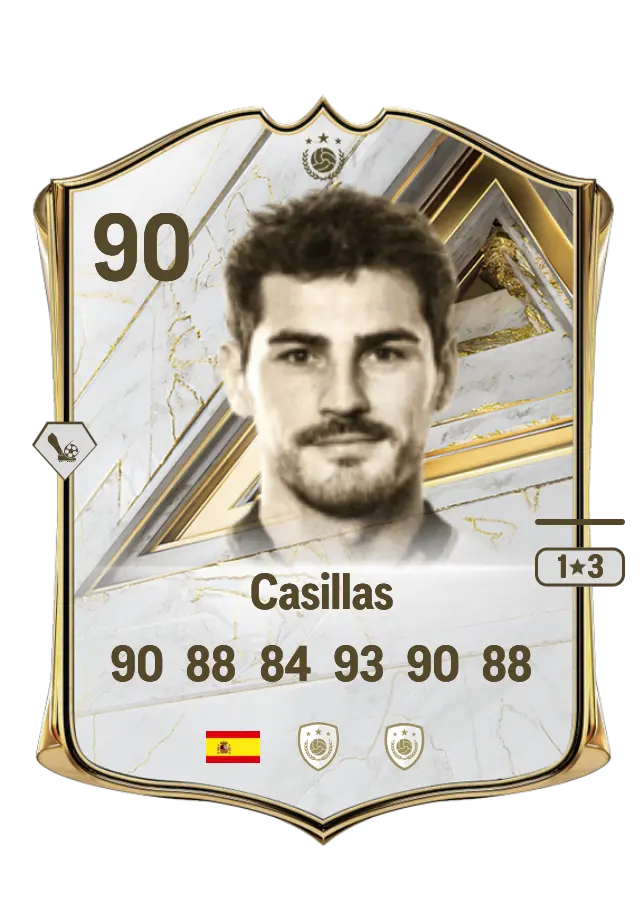 Casillas card