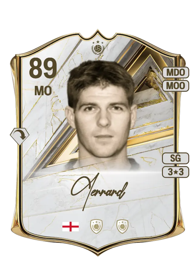 Steven Gerrard card