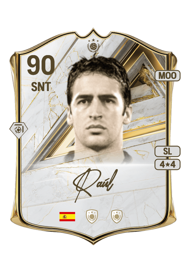 Raúl card