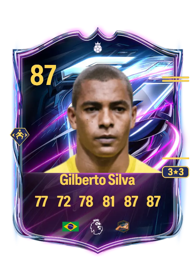 Gilberto Silva card