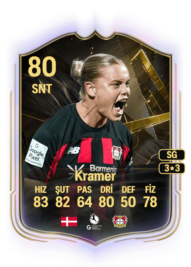 Cornelia Kramer card