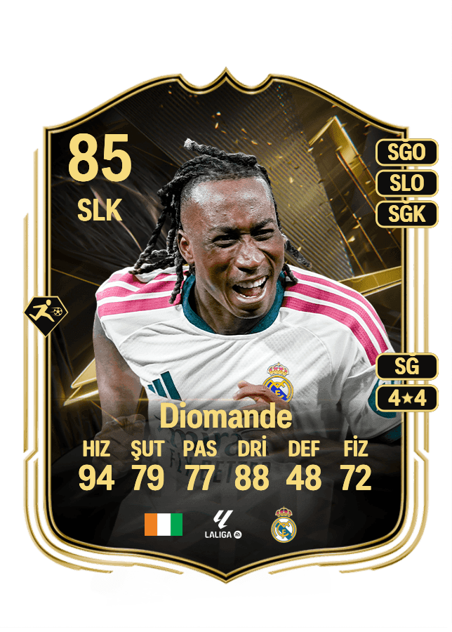 Yan Diomande card