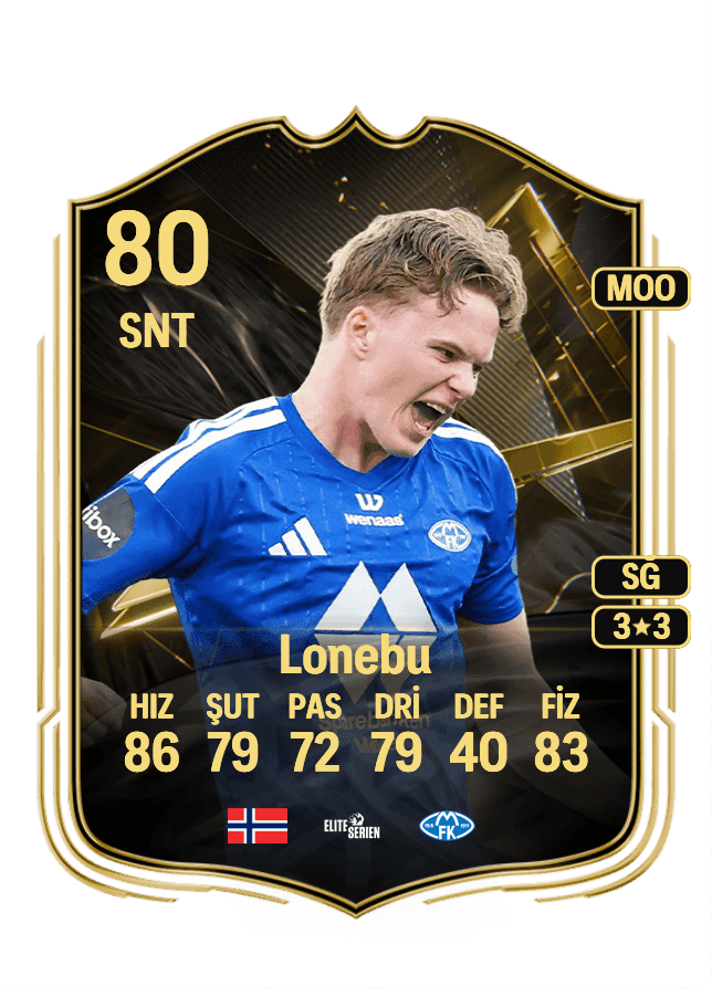 Kristian Lonebu card