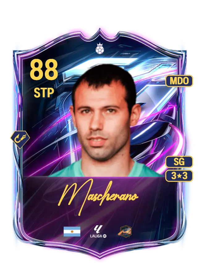 Javier Mascherano card