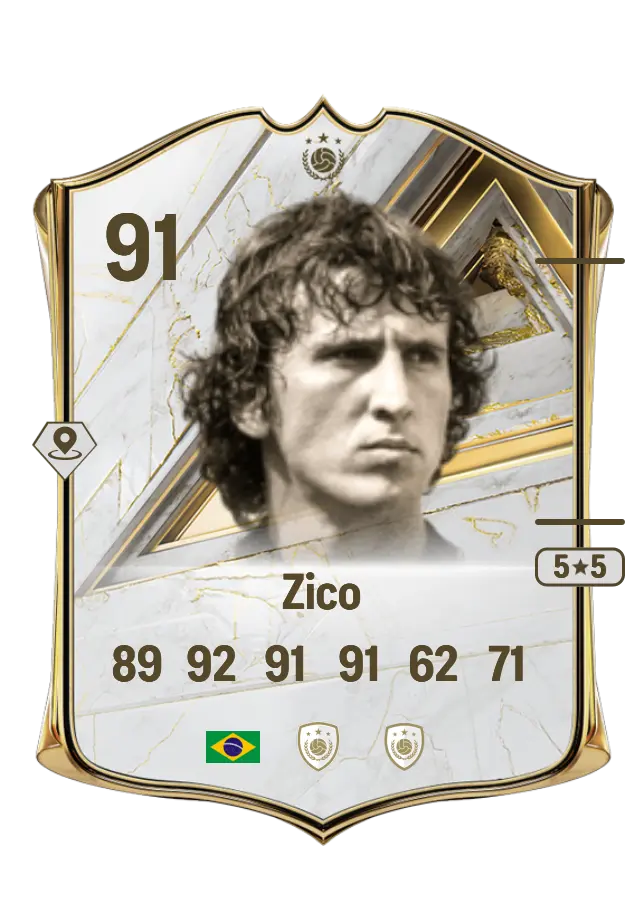 Zico card