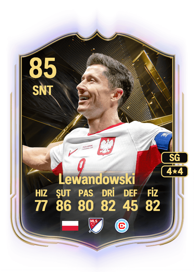 Robert Lewandowski card