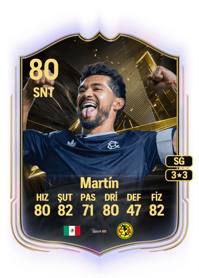 Henry Martín card