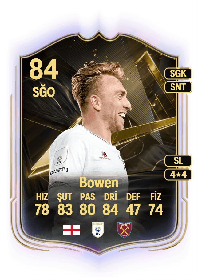 Jarrod Bowen card