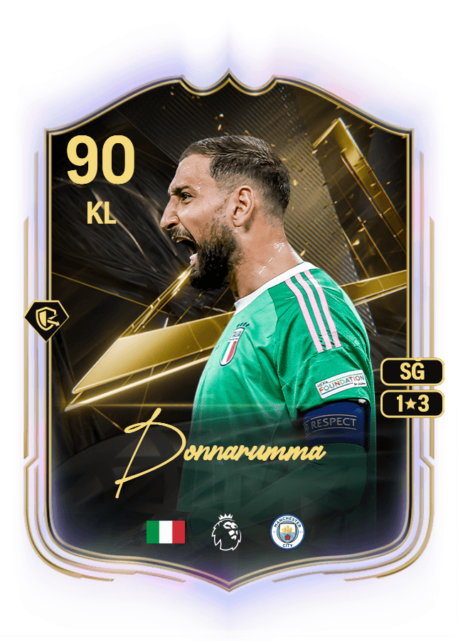Gianluigi Donnarumma card