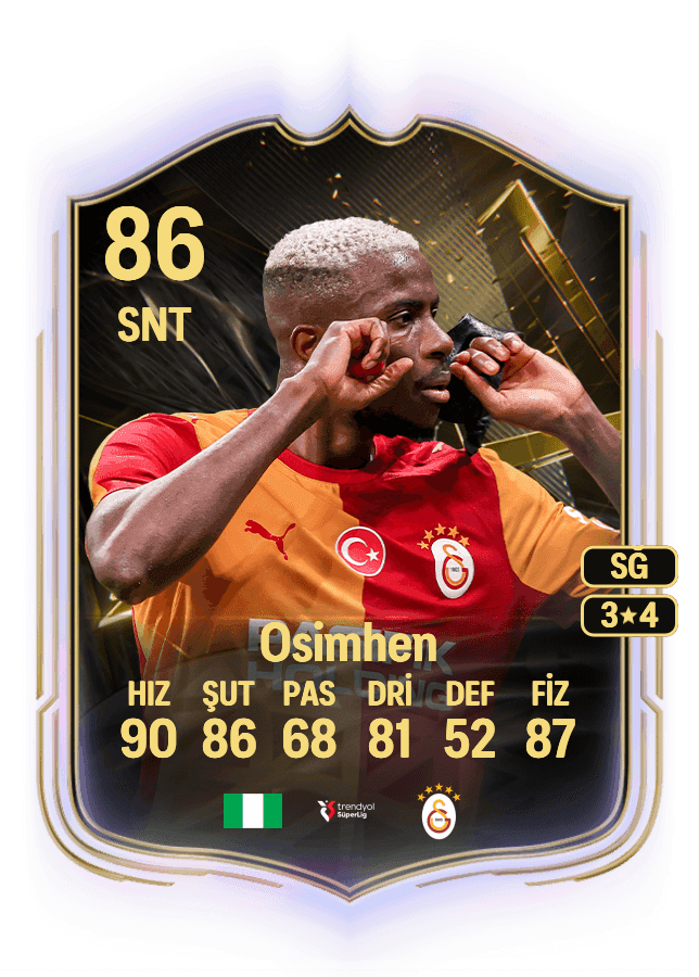 Victor Osimhen card