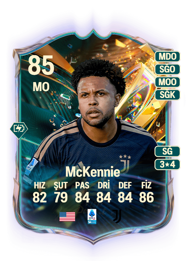 Weston McKennie card