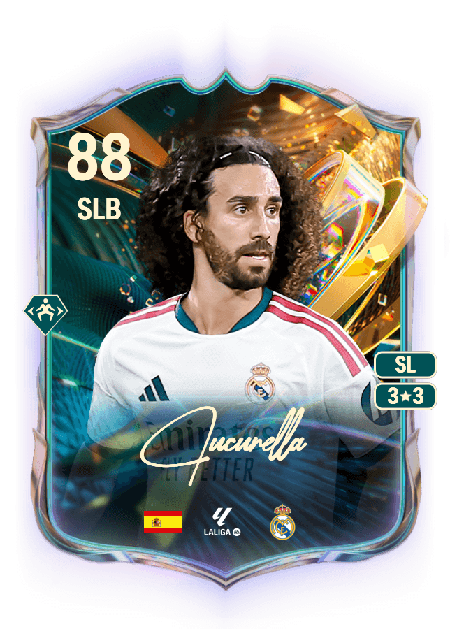 Cucurella card