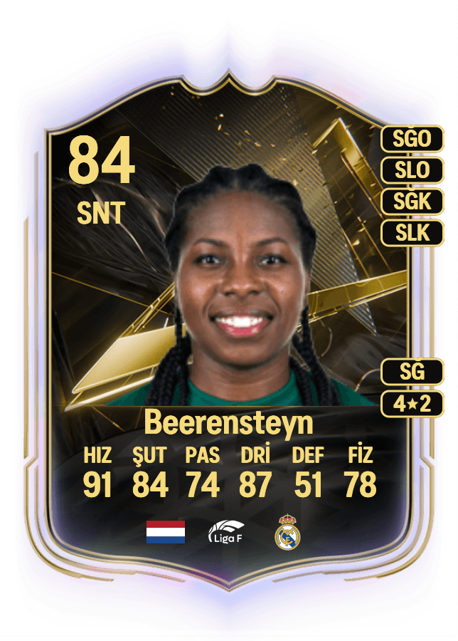 Lineth Beerensteyn card