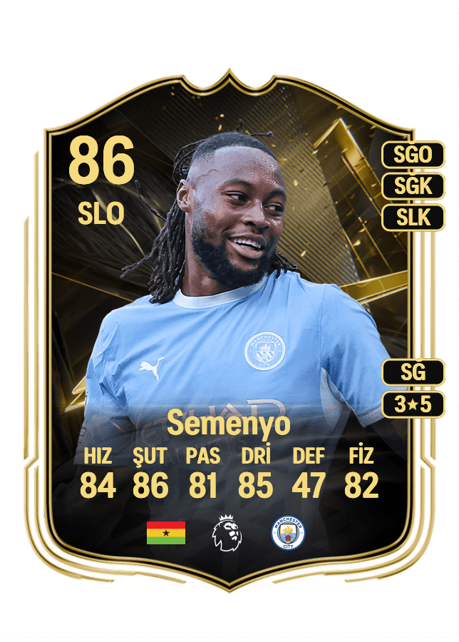 Antoine Semenyo card