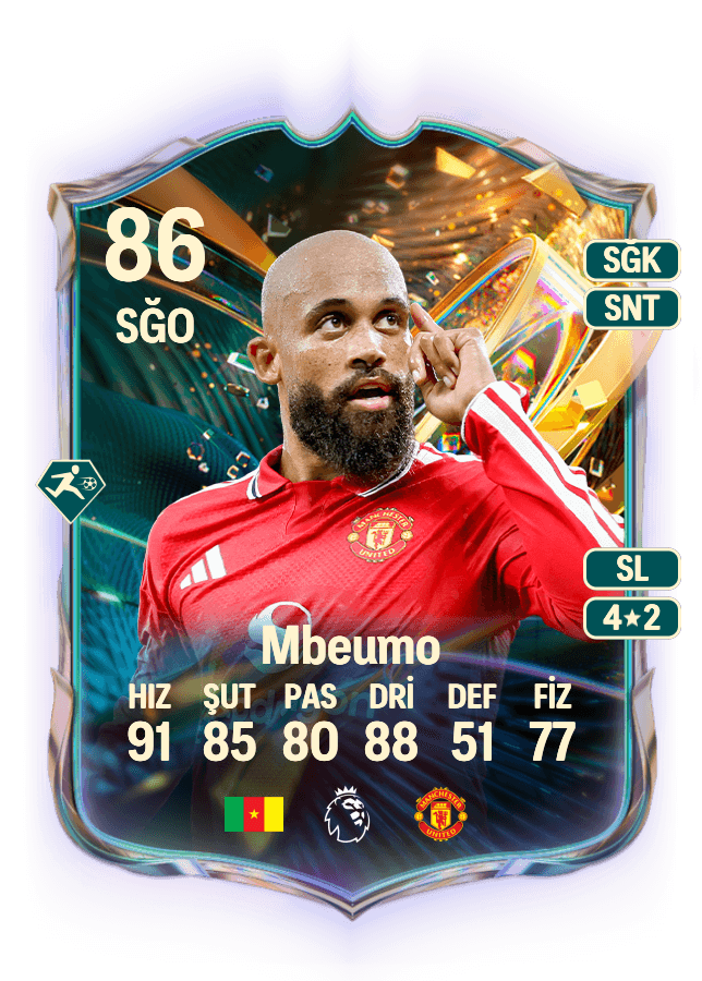 Bryan Mbeumo card