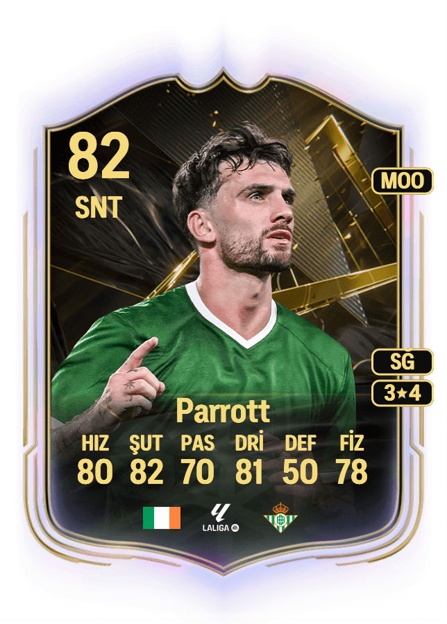 Troy Parrott card