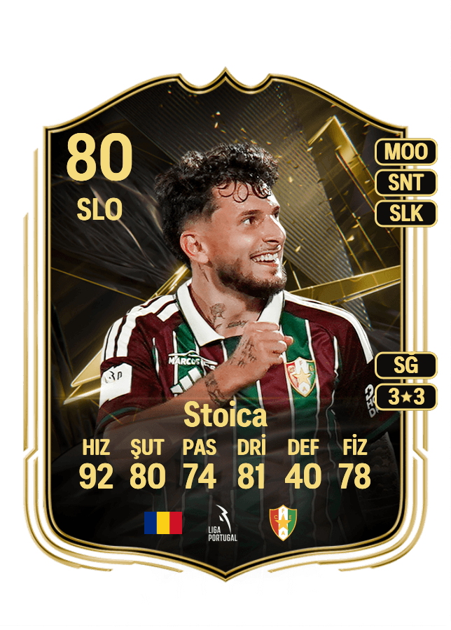 Ianis Stoica card