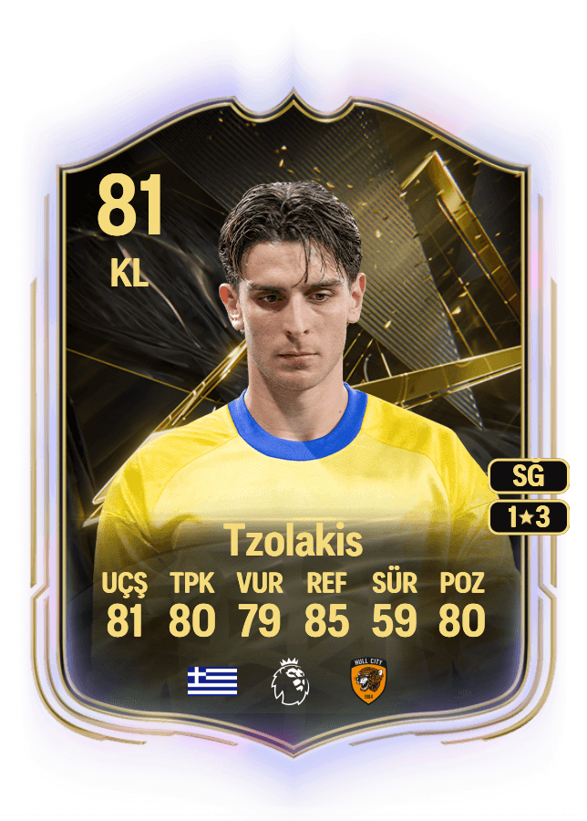 Konstantinos Tzolakis card