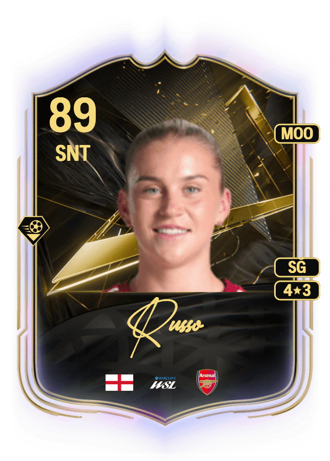 Alessia Russo card