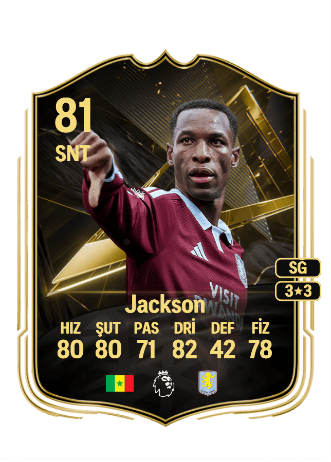 Nicolas Jackson card