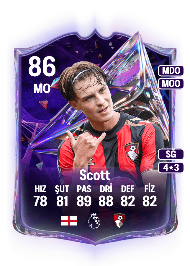 Alex Scott card