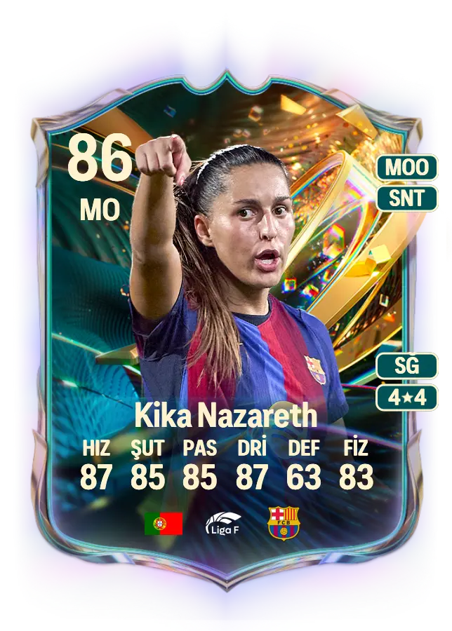 Kika Nazareth card