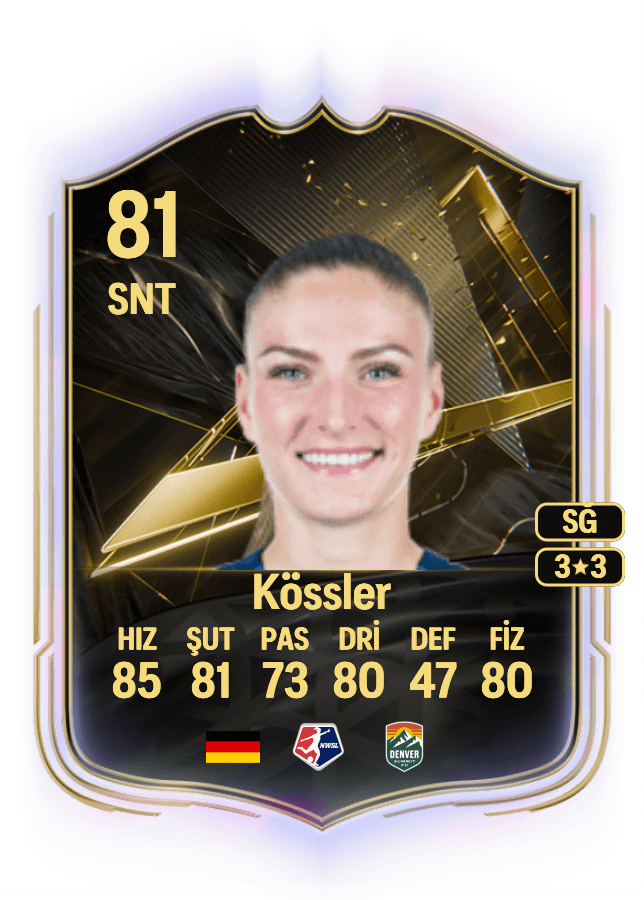 Melissa Kössler card