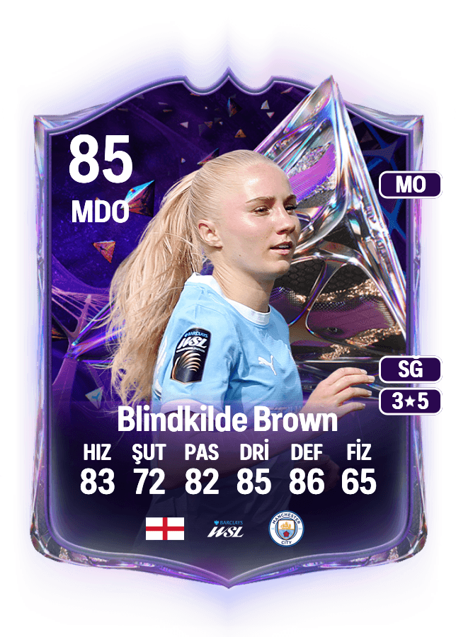 Laura Blindkilde Brown card