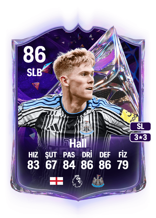 Lewis Hall card