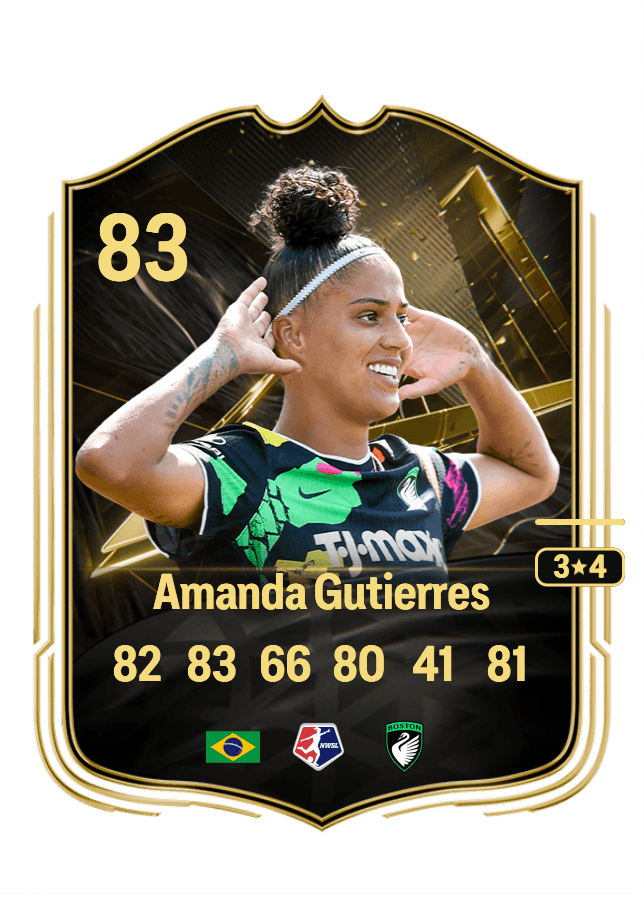 Amanda Gutierres card