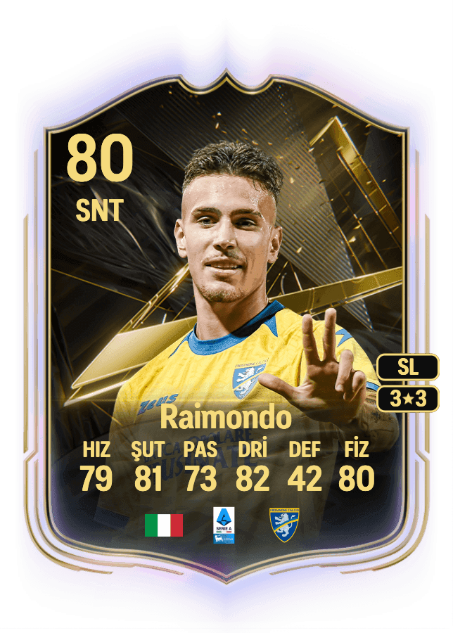 Antonio Raimondo card
