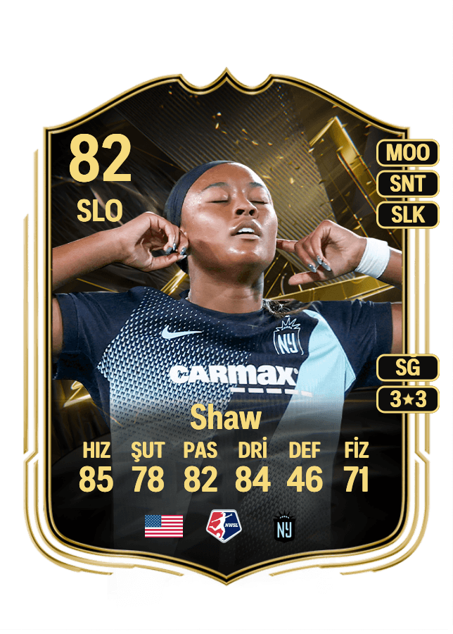 Jaedyn Shaw card