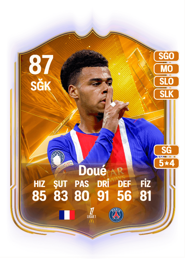 Désiré Doué card