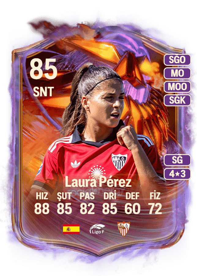 Laura Pérez card