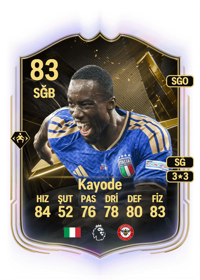 Michael Kayode card