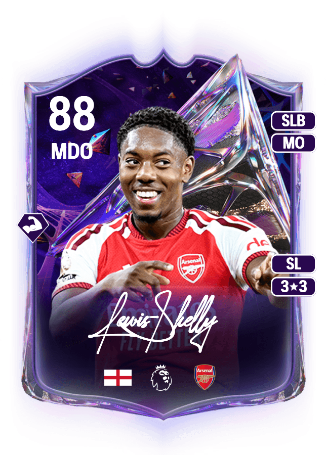 Myles Lewis-Skelly card