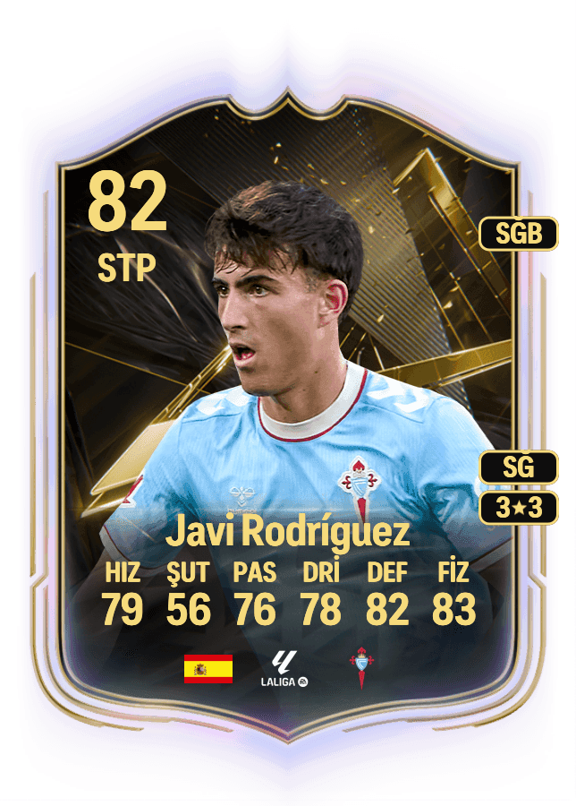 Javi Rodríguez card
