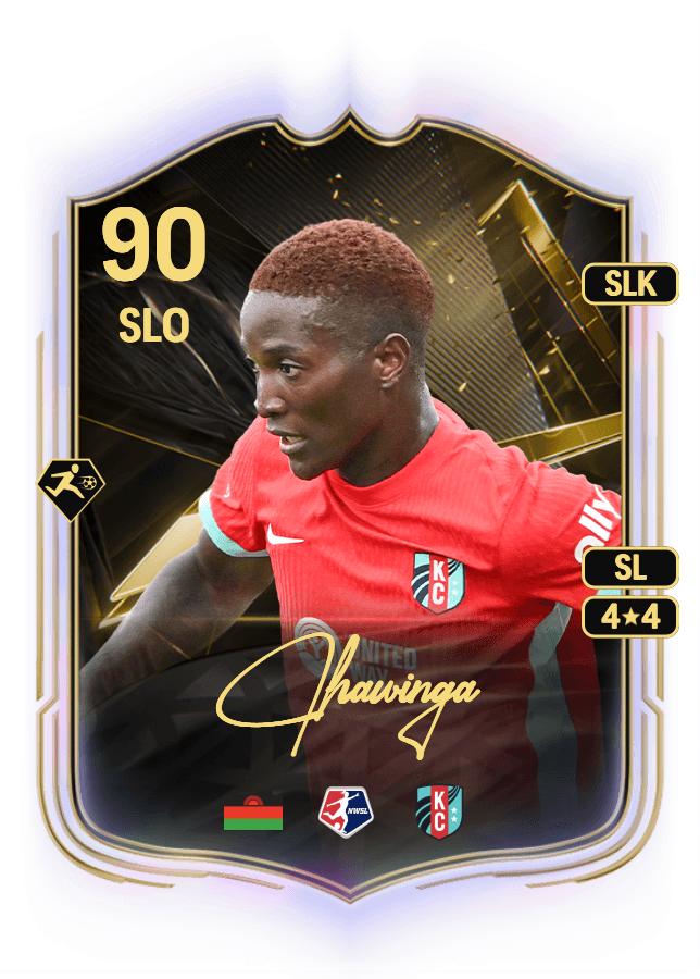 Temwa Chawinga card